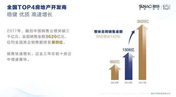 惠州樓市異軍突起 現(xiàn)象、動(dòng)因與購(gòu)房者須知